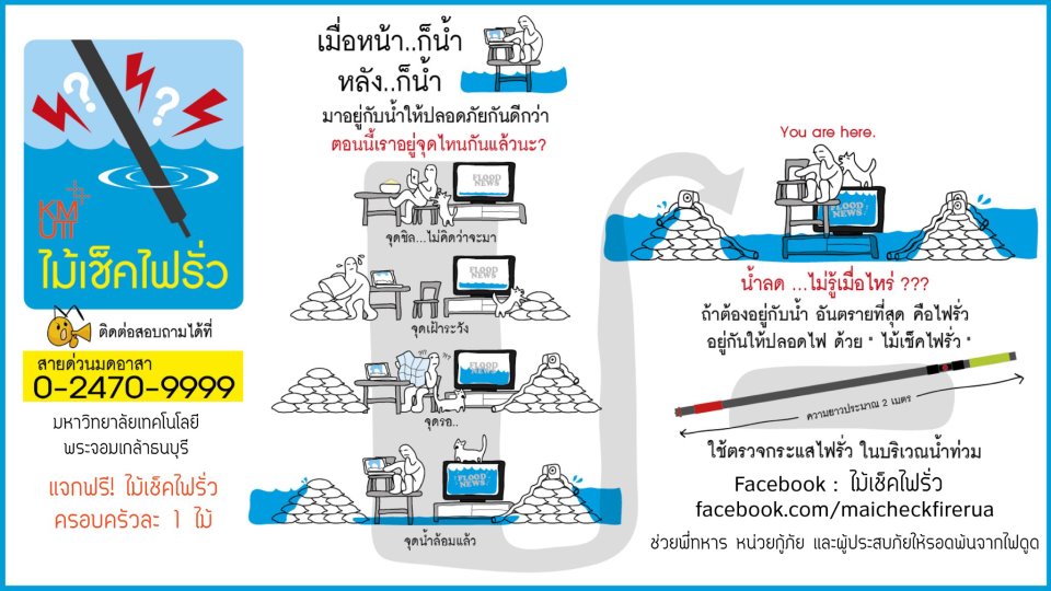 น้ำขึ้น ให้รีบบอก

#N ♥ อยู่กับน้ำอย่างไรให้สบายใจ ปลอดภัยจากไฟดูด ♥....ฝากแชร์ต่อๆกัน