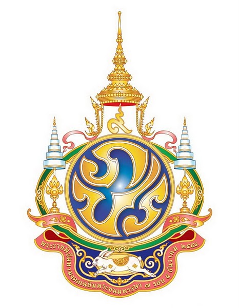 ถวายพระพร พระบาทสมเด็จพระเจ้าอยู่หัว