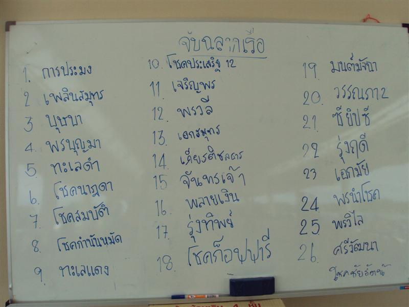 - รายชื่อเรือที่เข้าแข่งขัน :love:
- ครูเบ็ด 1 จับได้ เลข 4 เรือ พรบุญมา (เลขนี้เขาว่าดีมั้ง...แต่เ