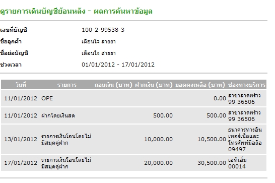 ได้รับเงินที่โอนมาจาก น้ามัส (คกก ปี 2554) เรียบร้อยแล้วค่ะ

 :cheer: :cheer:


[b] ปล.[u]ขอบคุ