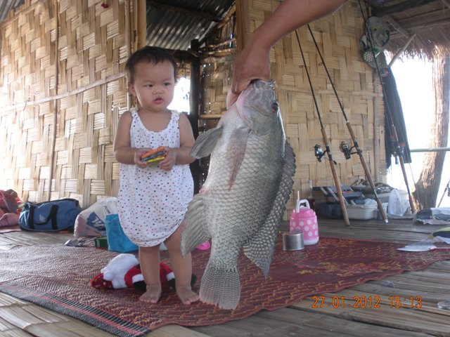 เทียบกับลูกสาวคับ