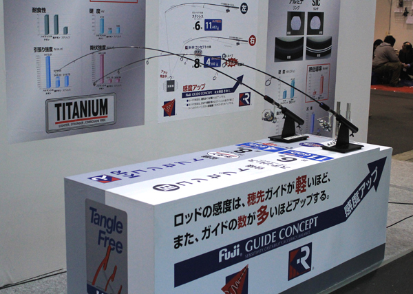 เครื่องนี้จะบอกถึงการรับความรู้สึกที่ดีของ Fuji New Concept ครับ