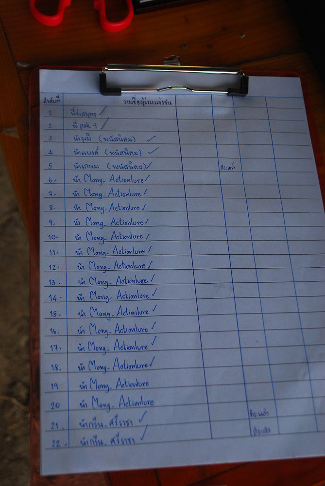 รายชื่อนักกีฬาทุกท่าน :smile: :smile: