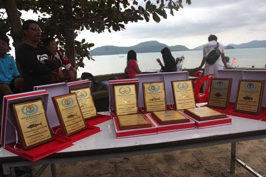 หน้าตาโล่ห์รางวัล