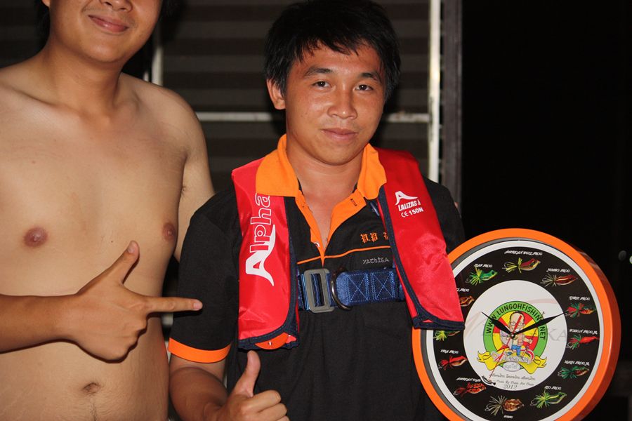 ผู้ที่โชคดี จับของรางวัลได้ นาฬิกากับเสื้อชูชืพแก๊สด้วยครับบบบบ