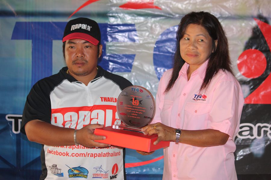 ยินดีด้วยนะครับบบบ