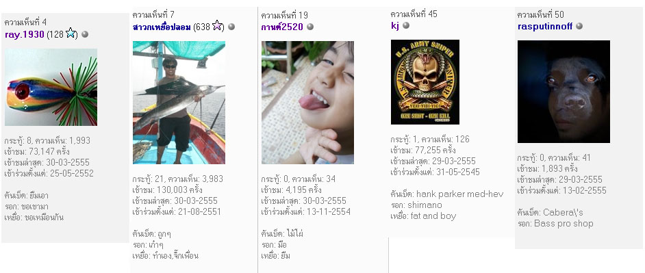 
มีใครมั่งเอ่ย............น้าเรย์ , น้าหมอ , โปรอ้วน , น้ากูล(กองแช่ง) , น้าเชษฐด้วย..............ก