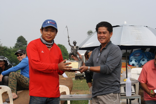 รางวัลปลาช่อนใหญ่สุดรับถ้วยจากเฮียภพครับ

ยินดีด้วยครับ

 :cheer: :cheer: :cheer: :cheer: :cheer