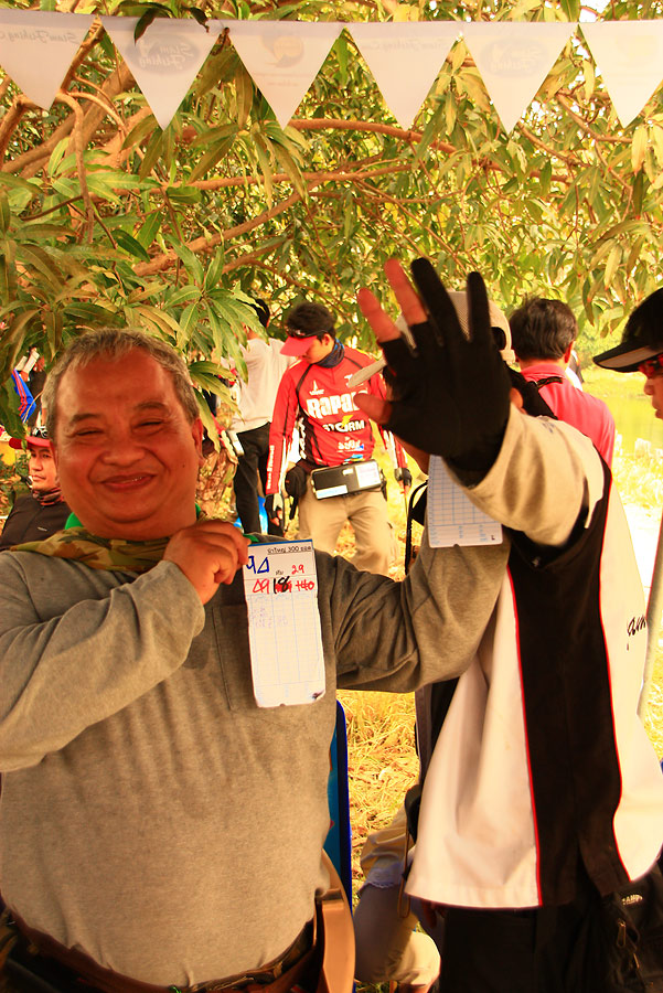  น้าใหญ่ บอกน้าน้ำโชว์บัตรหน่อยจิคร้าบบบบ :laughing: :laughing: :laughing: