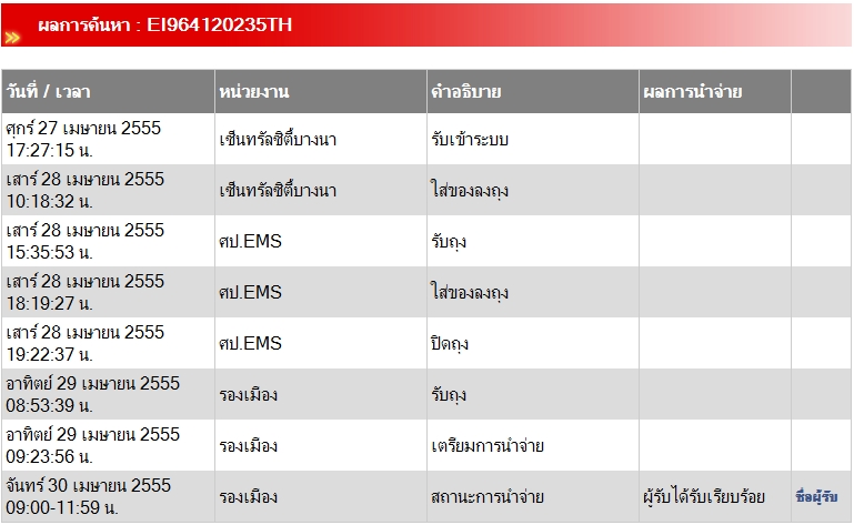 บริการ EMS ของไปรษณีย์ไทย