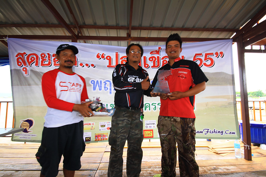     ขอแสดงความยินดีด้วยนะครับ
 :cheer: :cheer: :cheer: :cheer: :cheer: