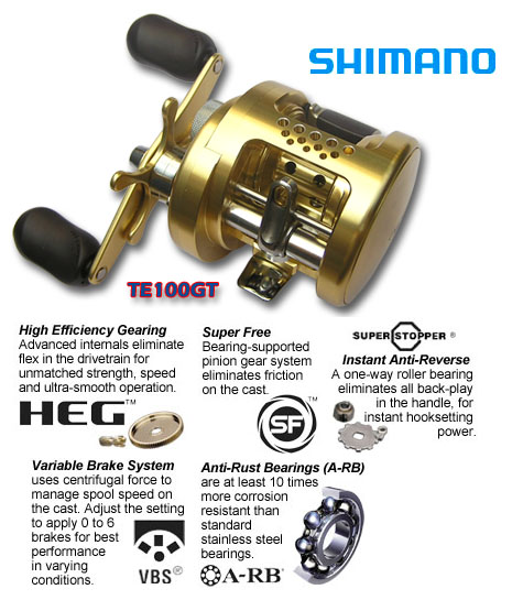 รบกวนน้าเว๊ปรีวิวรอก Shimano
Calcutta TE100GT
Gear Ratio 5.8:1
Ball Bearings 11+1
Weight 270 g

