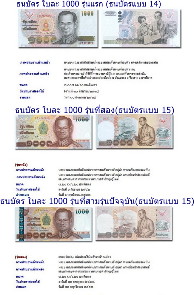  [url='http:http://www.bot.or.th/Thai/Banknotes/HistoryANdSeriesOfBanknotes/Pages/Banknote_Series14