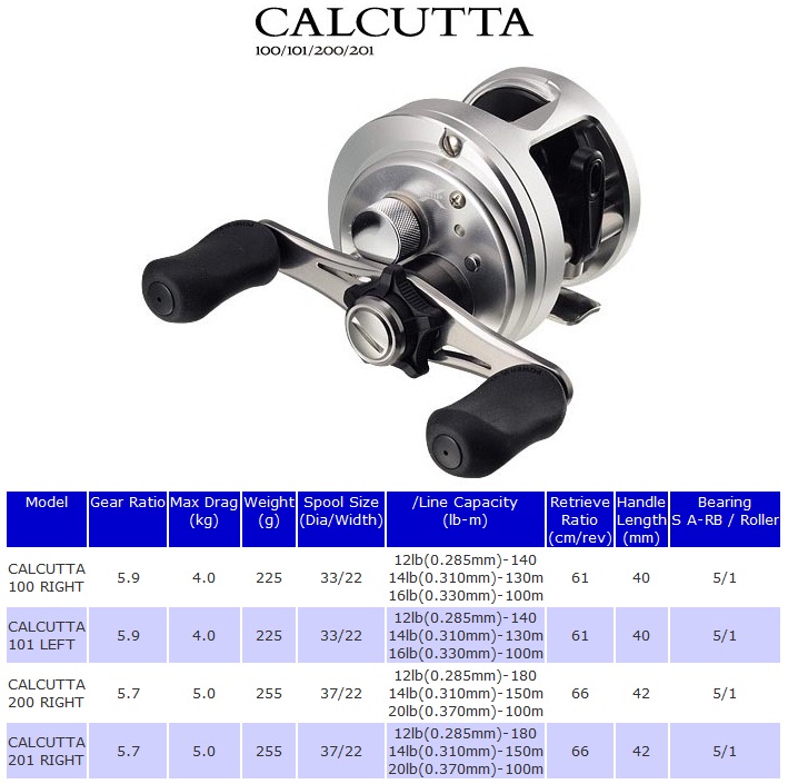 Shimano New Calcutta
