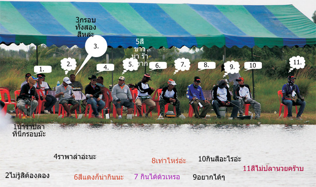 สงการบ้านคร๊าบ :laughing: :laughing: :laughing: