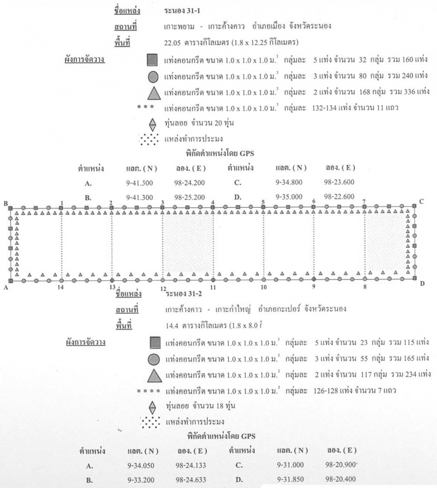 [q][i]อ้างถึง: ~~อากาศ~~ posted: 11-08-2555, 09:08:18[/i]

+1 เยี่ยมมากๆเลยครับ  ระยอง...ระยอง   ว