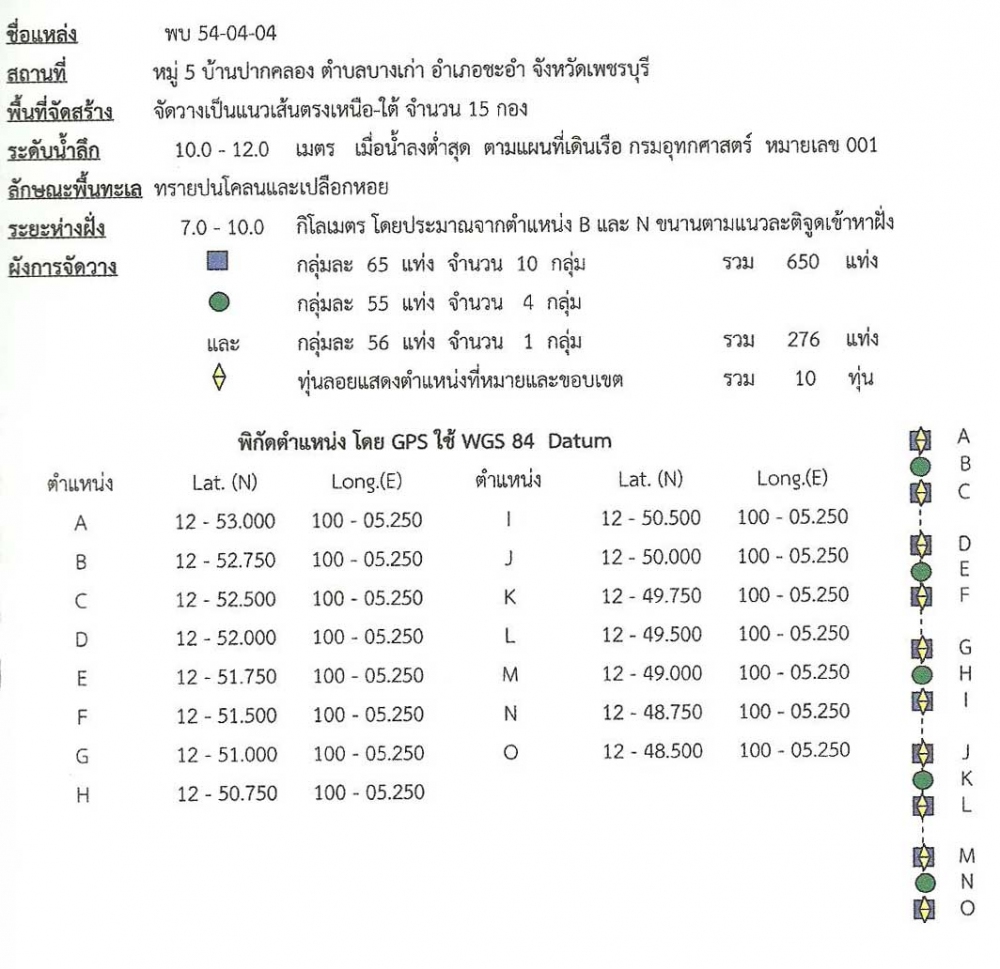 เพชรบุรีต่อนะครับ ปะการังเทียม ปี2553