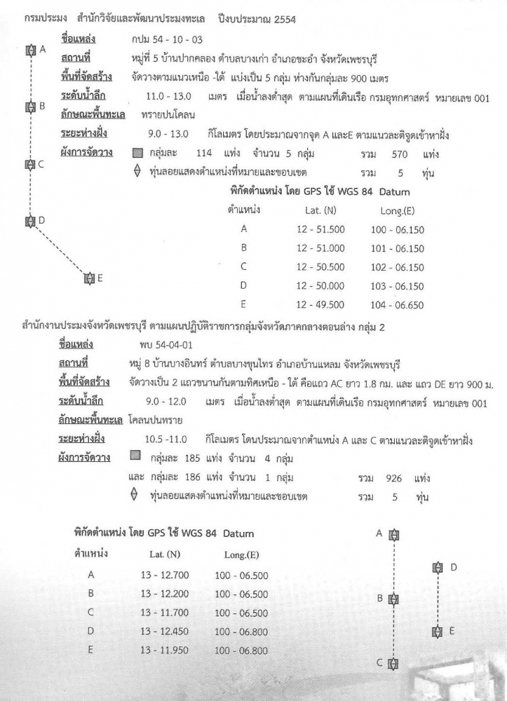 ปะการังเทียม เพชรบุรี