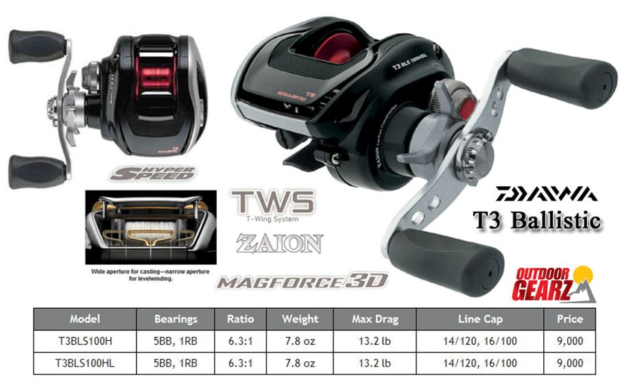 Daiwa T3 Ballistic 