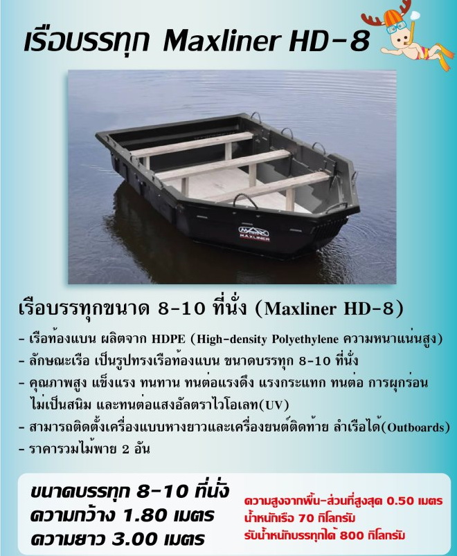 รบกวนสอบถามเรื่องเรือ Maxliner HD-8