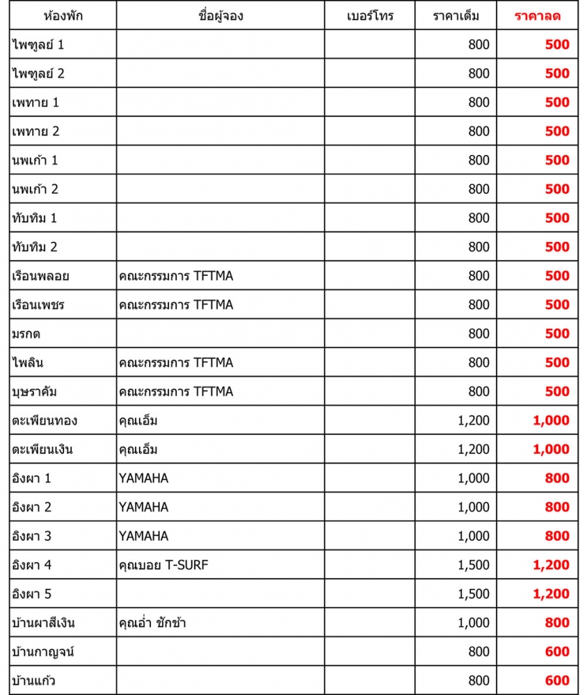 UPDATE การจอง : 18-09-2012