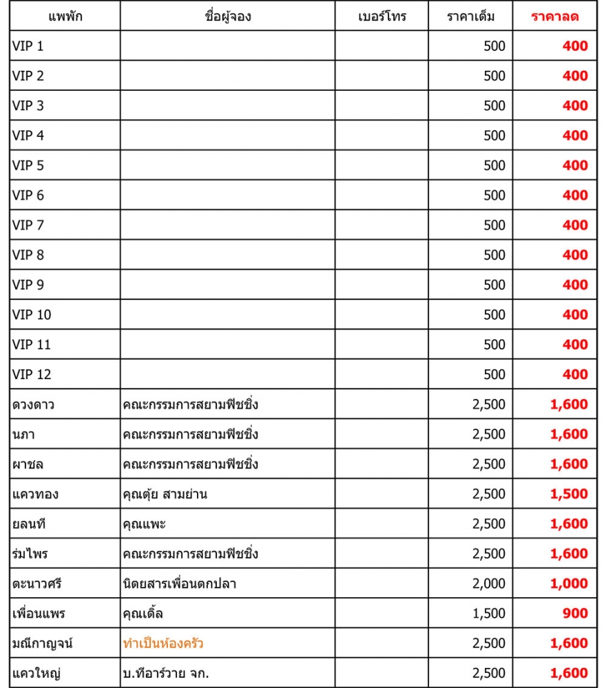 Update : 20-09-2012