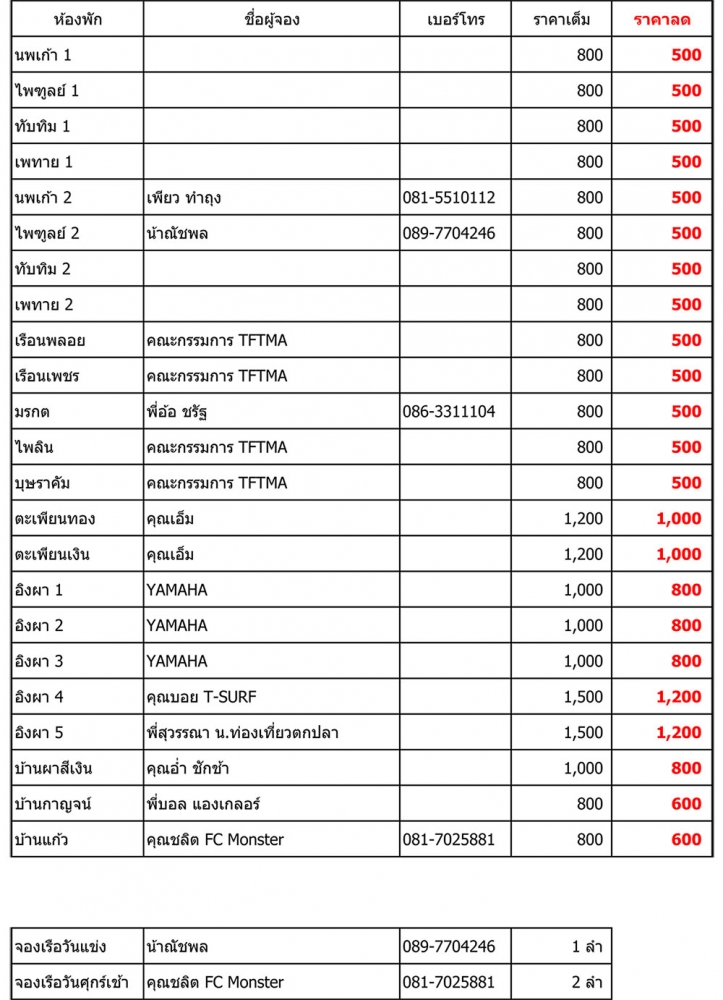 Update : 20-09-2012