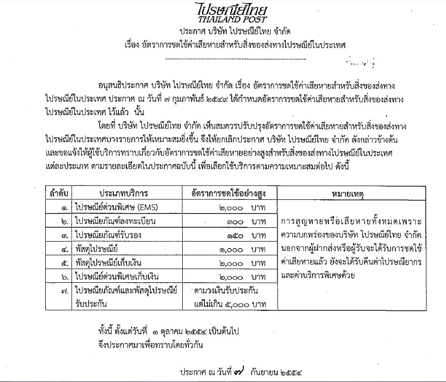 ** อัตราการชดใช้ค่าเสียหายสำหรับสิ่งของส่งทางไปรษณีย์ในประเทศ **

