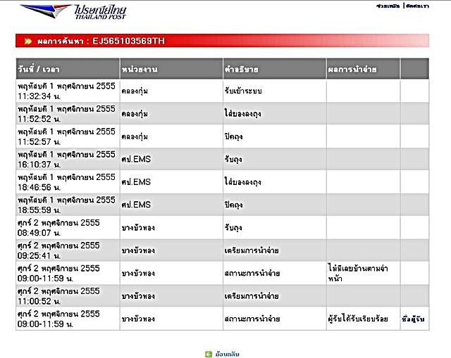 ความเกรียนของไปรษณีย์ไทย