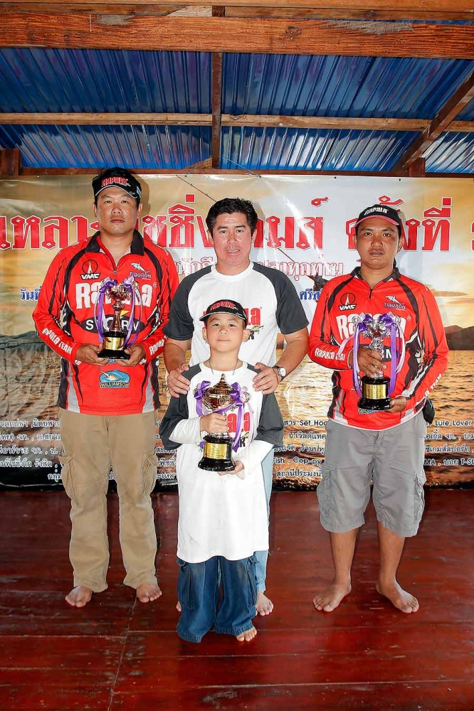 ทีมราพาล่า
