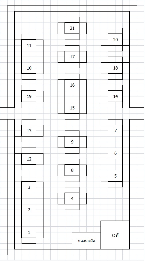 [b]โต๊ะจัดเลียงตามนี้[/b]

1. คณะกรรมการชุมชนปี 55 และผู้ช่วยกรรมการ
2. .........................