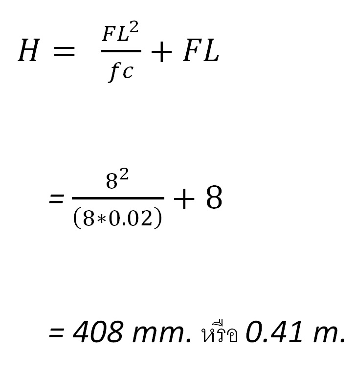 ต่อกันต่อครับ คราวนี้มาถึงคิวพระเอกของเราครับ "Hyperfocal Distance" ในเมื่ออยากจะให้ระยะชัดมีค่าสู