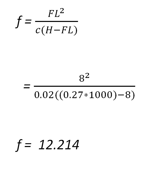 เรื่องจริงคือว่า f/12.214 มันไม่มีในกล้องตัวไหน เพราะฉะนั้นเราจะใช้ f/13, FL=8 และตั้ง แมนนวลโฟกัส ไ