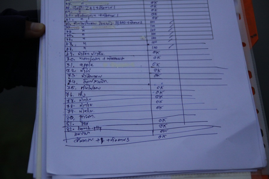 เกือบถึง 90 ที่นะแต่ก็ไม่ถึงที่เห็นนี่ยังหายไปอีก 5 :grin: :grin: :grin:ไม่มีหมกเม็ดนะครับ :smile: :