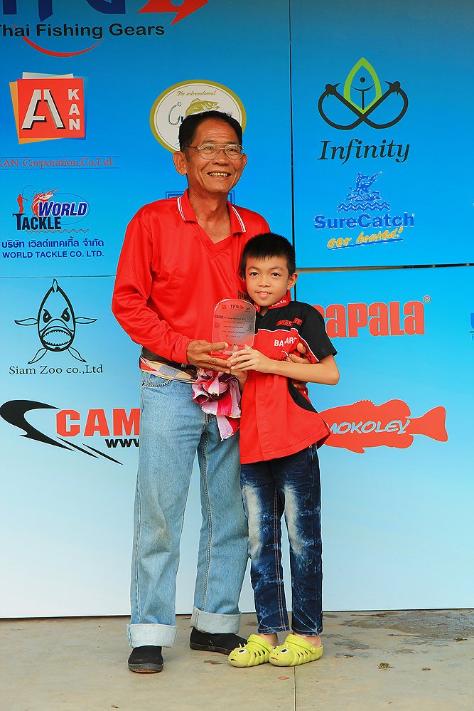  [center]TFG Fishing Tournament 2013 สนาม 1 อุบลรัตน์ 9-10 มี.ค. 2556


น้องเอเธน อันดับ 3 ปลาชะโ