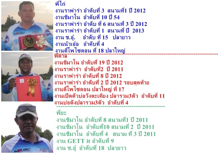 พอได้นะพี่ทำอย่างนี้ :grin: :grin: :grin: :grin: