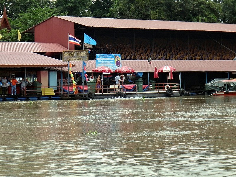 โผล่มาบริเวณ วัดท่าการ้อง (ใช่หรือป่าวหว่า)  :grin: :grin: :grin: