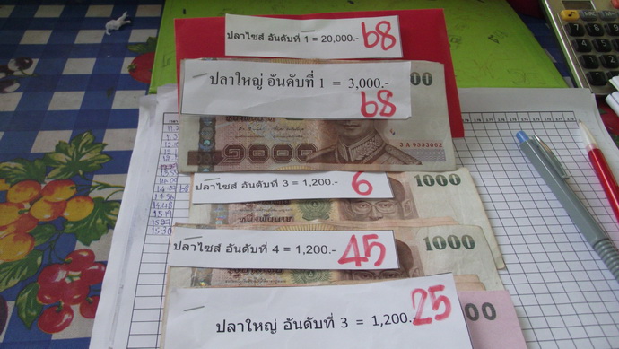 ++++++ ทำไปได้นะ 68 +++++++++


            ก้อขอปิดภาพบรรยากาศแมตช์นี้กันด้วยภาพนี้เลยนะครับ อย่