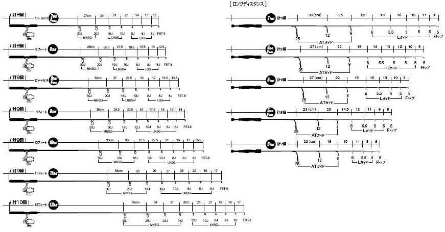 สเปกครับ