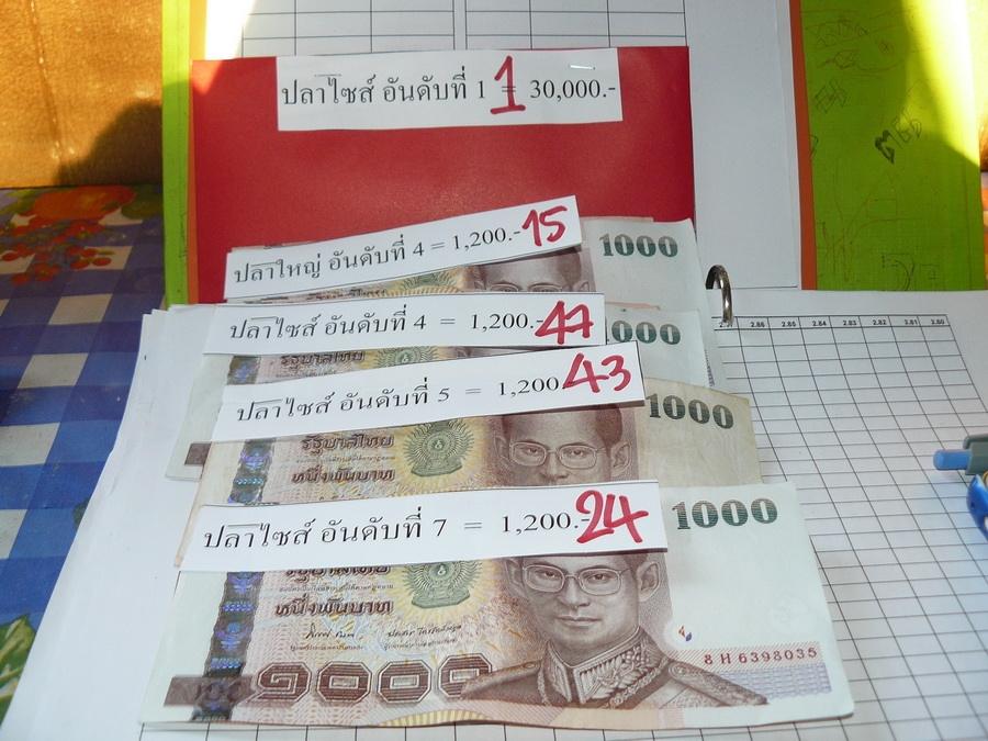  :ohh: :ohh: :ohh: :ohh: :ohh: :ohh: :ohh:

  ++++ มาดูแชมป์ และ ผู้ที่ได้รับรางวัลจากแมทช์ กลางวั