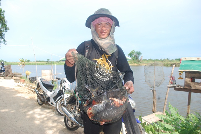 ได้ทุกคนจริงๆครับ