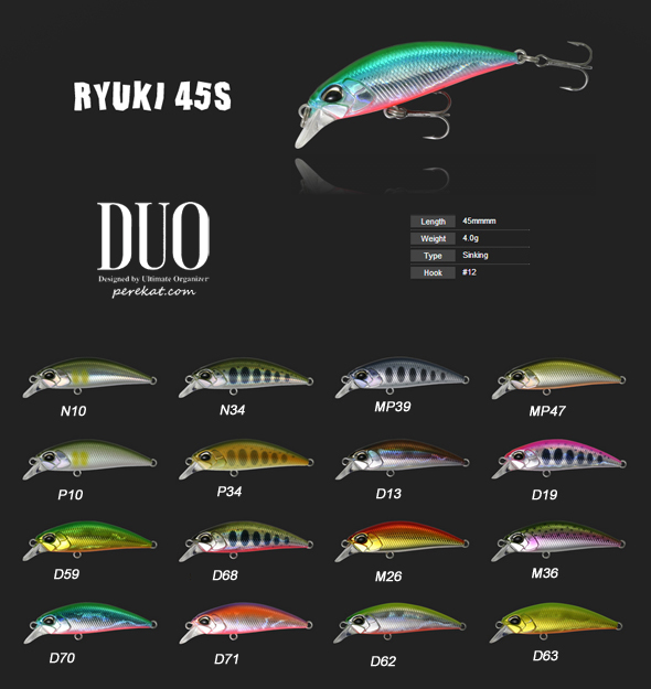 เป้าหมายต่อไปจะสะสมเจ้าตัวนี้ครับ

DUO SPEARHEAD RYUKI 45S กะ 50S
เป็นเหยื่อยอดนิยมที่ไม่ค่อยพบใน