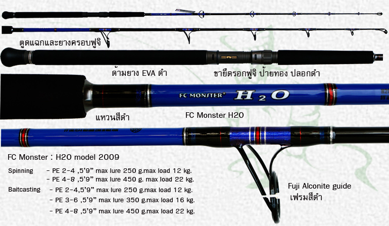 อัน นี้เขาว่า 2009 จริงป่าวคราบ