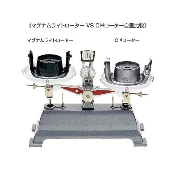 คราวนี้ไอ้เจ้า magnumlite rotor นี่มันดียังไง

มันดีตรงที่เบาที่สุด เบากว่ากราไฟต์ เบากว่า ci4

