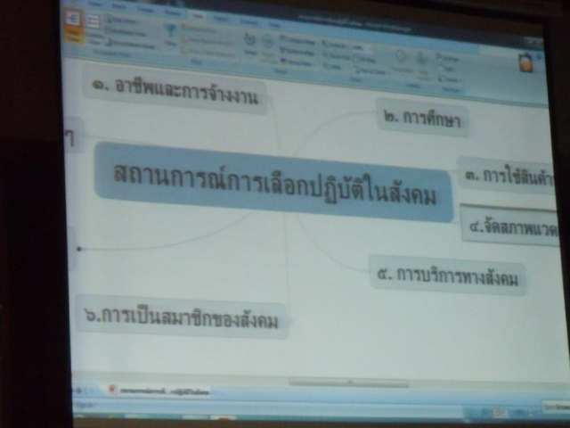สิ่งที่ไม่ควรเกิด แต่พบได้บ่อยๆครับ