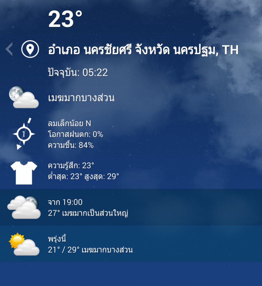 + วันนี้ไม่รีบครับ กว่าจะเริ่มสว่างก็ 06.30 น. รีบไปถึงหมาย...ก็มองไม่เห็น +