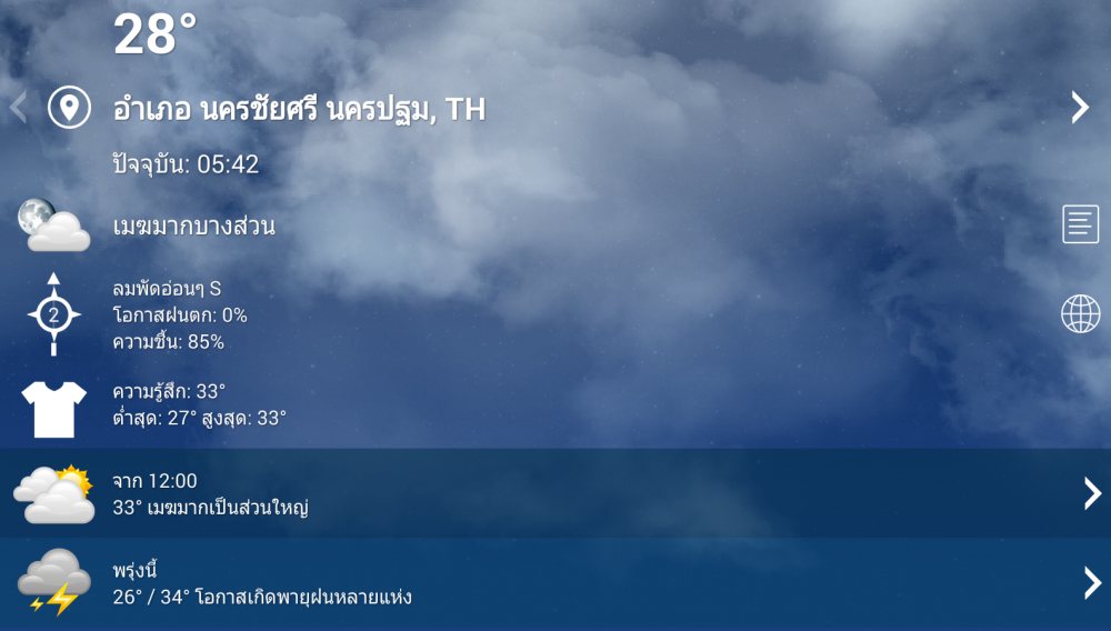 + วันนี้ไม่รีบครับ ยังไมรู้จะไปไหนเลย +
