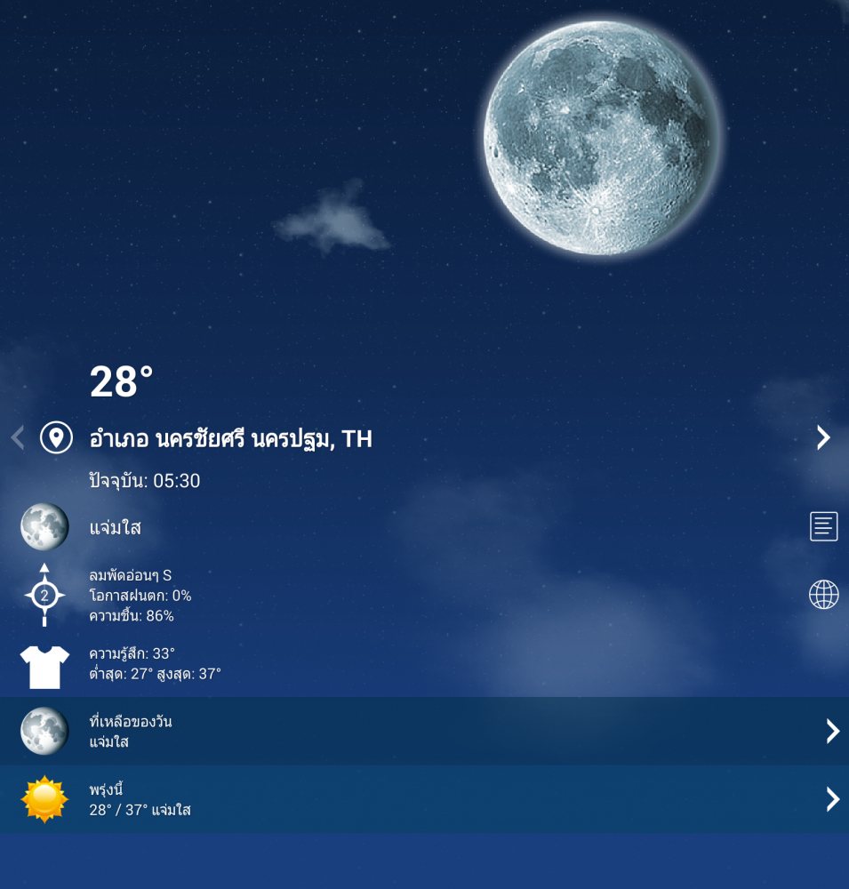 :sleep: เช้าวันจันทร์ วันจักรี