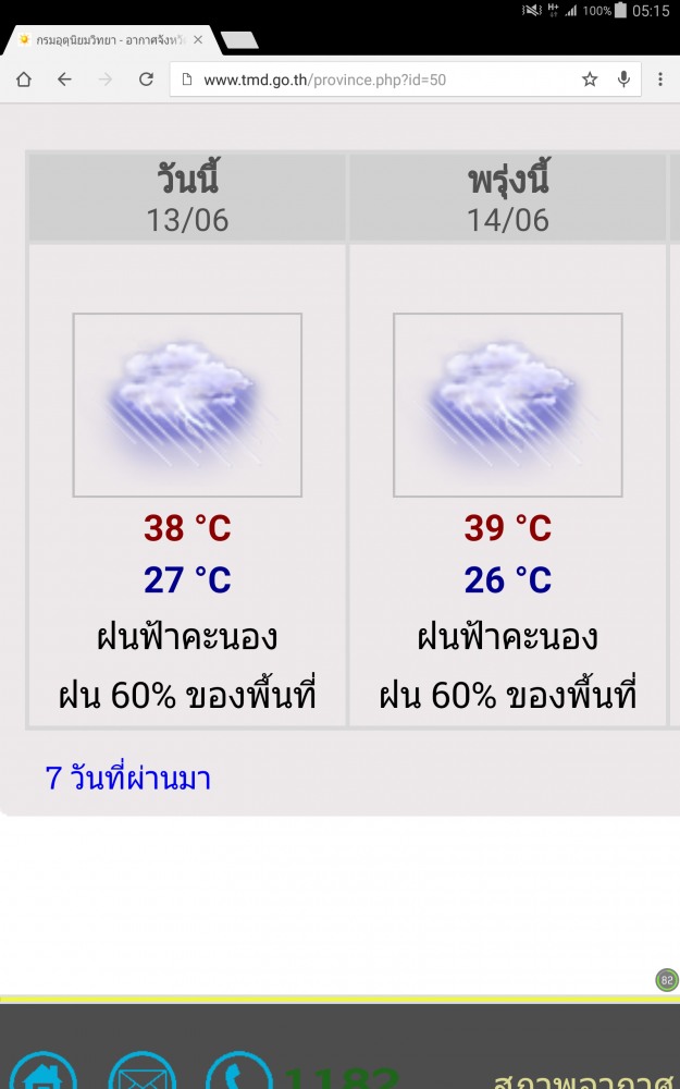 + ฝนก็ดันพล่ำแต่เช้าเลย + :frown: :frown: