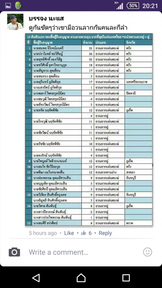 ผมนี้  ดีใจฝุดๆ. เตรียมชุดตกปลารอเลย. ถ้ารัฐบาลทำได้  ทะเลบ้านเราจะมีปลาให้ลูกหลานเราไปอีกนานครับ